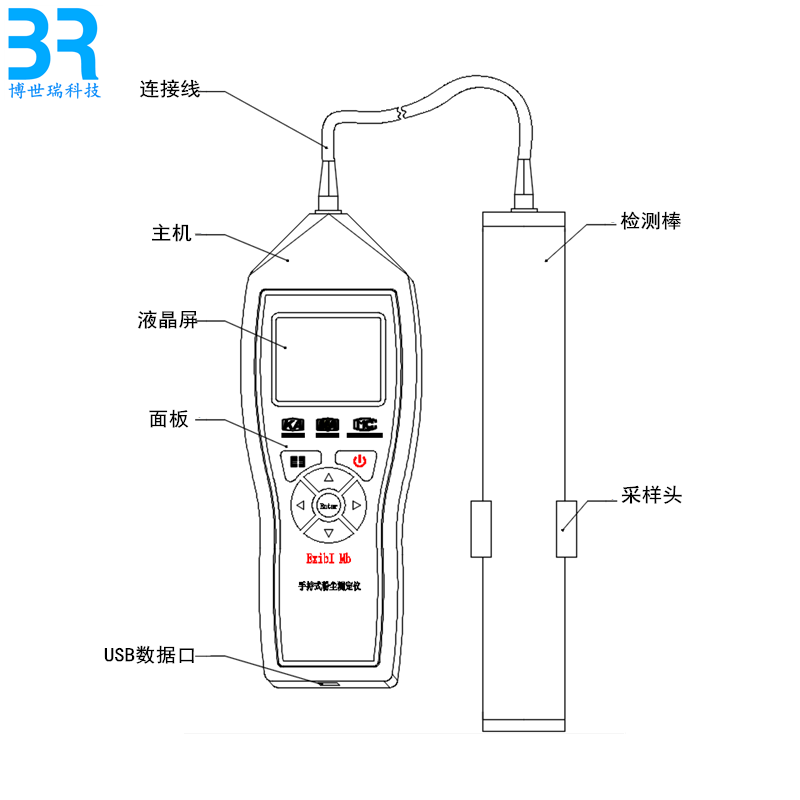 手持式粉尘检测仪